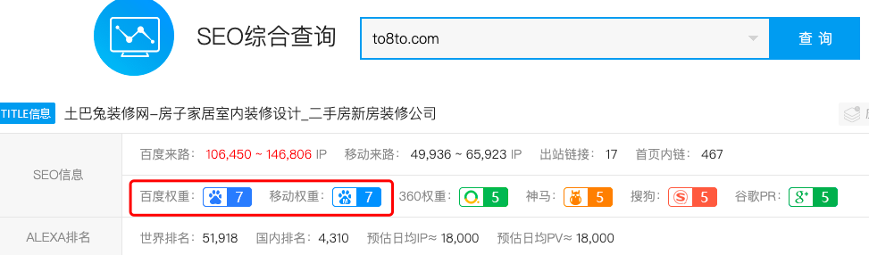 網(wǎng)絡(luò)營(yíng)銷百度上收錄高的自媒體平臺(tái)有哪些？