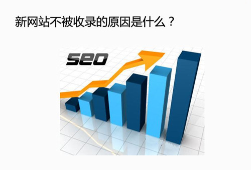 新網(wǎng)站不被收錄的核心問(wèn)題點(diǎn)，收錄與排名是否有關(guān)系