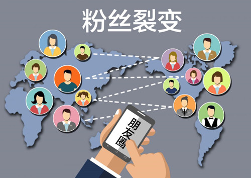 如何做公眾號引流，分享線上引流推廣的8個(gè)方法