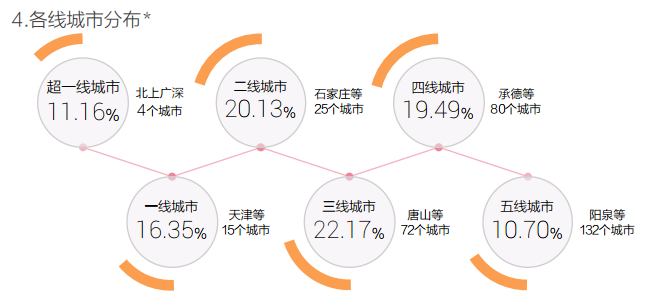 今日頭條推薦算法是如何操作的，輕松獲取高推薦高播放量