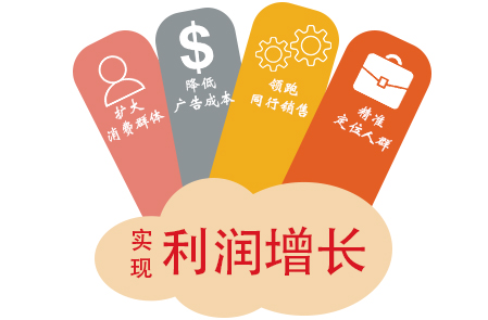 做生意不缺客源，社群拓客引流的23個(gè)方法