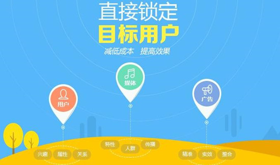 網(wǎng)站快速獲取流量4種方法，網(wǎng)站優(yōu)化推廣怎么做？