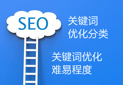 網(wǎng)站SEO關(guān)鍵詞優(yōu)化分類，如何區(qū)分關(guān)鍵詞優(yōu)化難易程度