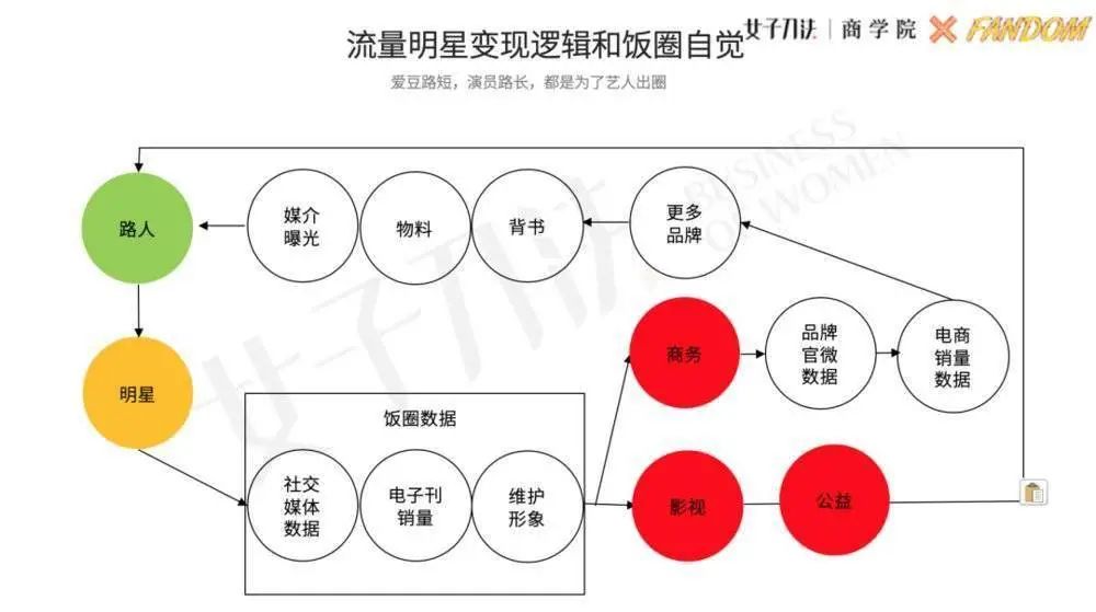事件營銷：撬動(dòng)流量與話語權(quán)的秘訣事件營銷：撬動(dòng)流量與話語權(quán)的秘訣，如何制造營銷事件？