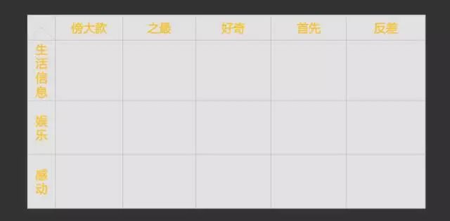 事件營銷：撬動(dòng)流量與話語權(quán)的秘訣，如何制造營銷事件？