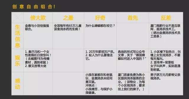 事件營銷：撬動(dòng)流量與話語權(quán)的秘訣，如何制造營銷事件？