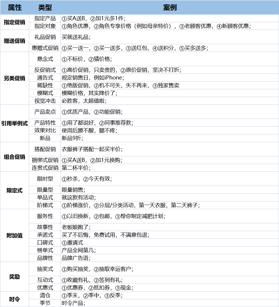 如何做好內(nèi)容營(yíng)銷(xiāo)的品牌