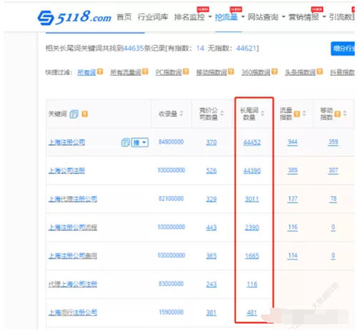 如何通過(guò)微信搜一搜引流截流