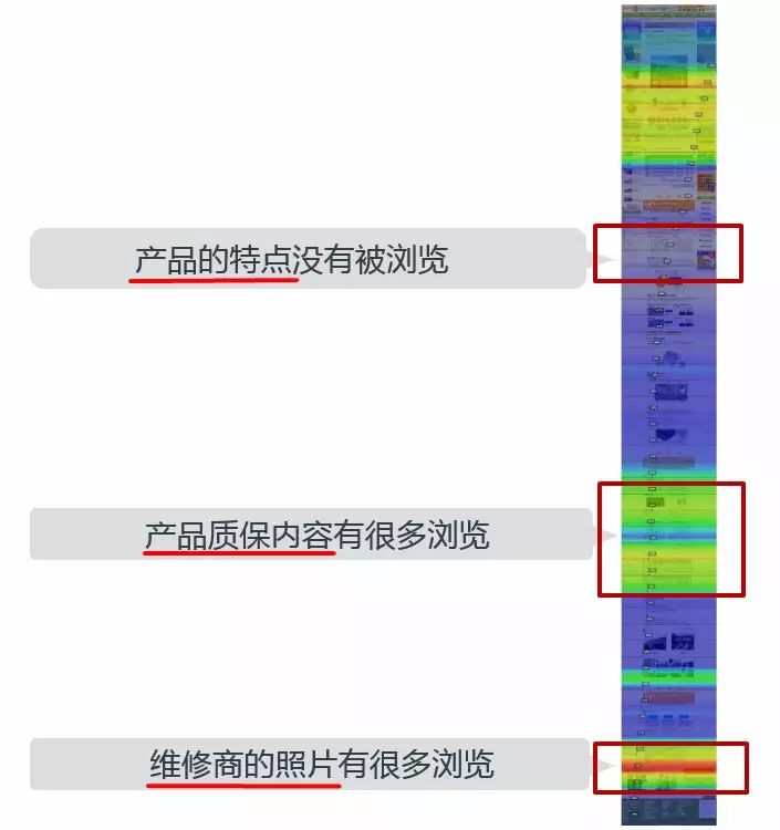9個(gè)提升頁(yè)面轉(zhuǎn)化率的小技巧，get效果翻倍！網(wǎng)站優(yōu)化必看