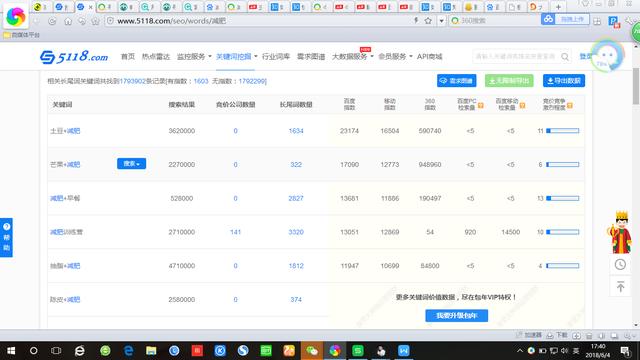 專門網(wǎng)站軟件擴展關鍵詞法
