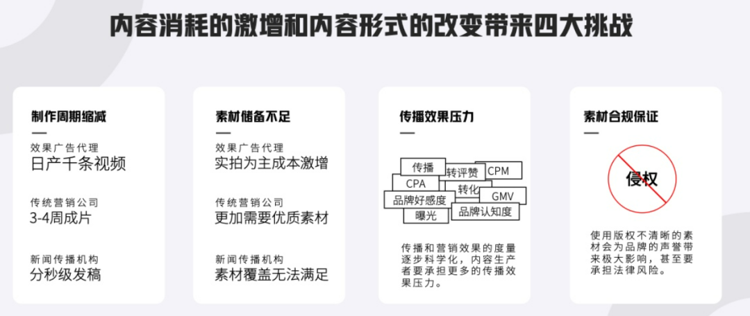 如何做好信息流廣告優(yōu)化才能達(dá)到精準(zhǔn)營(yíng)銷效果