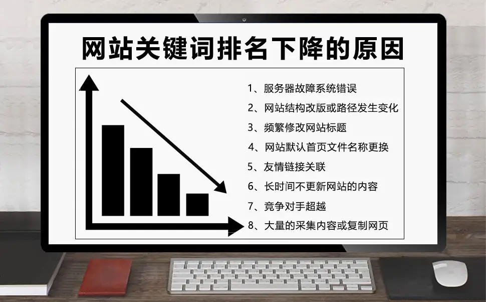 分析網(wǎng)站關(guān)鍵詞排名下降的13個原因，排名下降解決方案