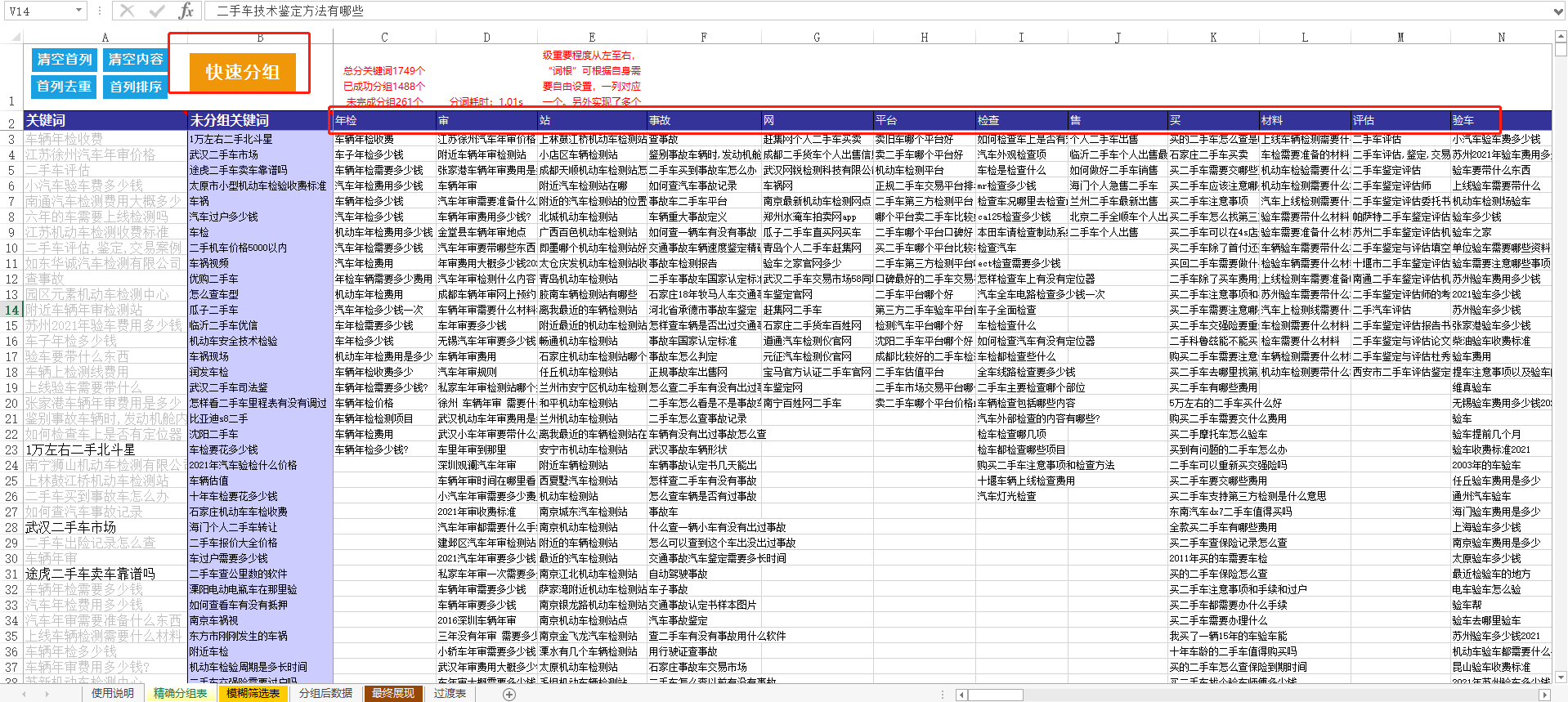 進行有效長尾詞分類