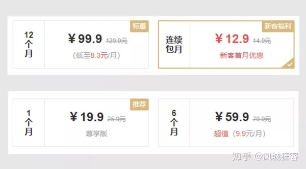 從產(chǎn)品背后反推定價、驅(qū)動完成交易的策略（以百度+JD+愛回收+叮當(dāng)+美團為例