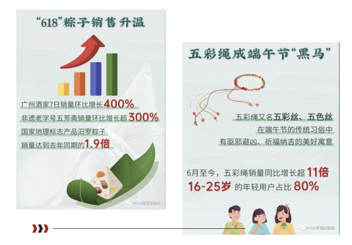 天貓?zhí)詫?18不好玩了，618怎么才能更好賣一點(diǎn)？