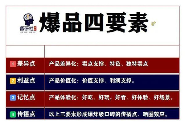 傳播關(guān)鍵詞：性價(jià)比、高逼格、特權(quán)等；