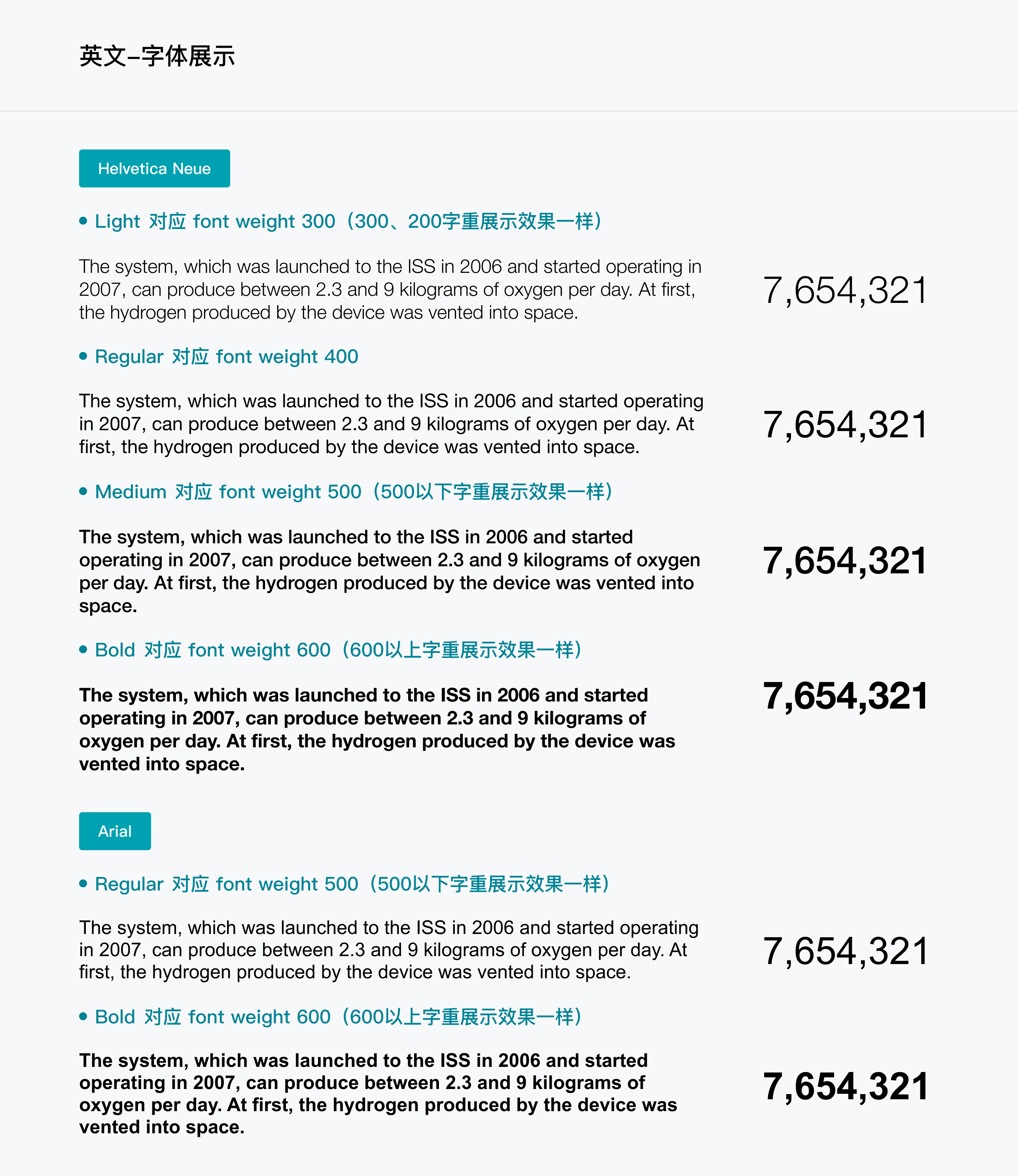 網(wǎng)頁(yè)制作對(duì)于簡(jiǎn)體繁體中網(wǎng)站字體如何定義？