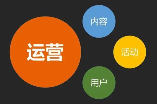 互聯(lián)網(wǎng)運(yùn)營吃青春飯嗎？不同級(jí)別的運(yùn)營都能干點(diǎn)啥