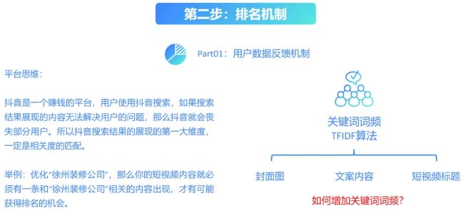 全網(wǎng)被動(dòng)引流玩法揭秘，一天200+精準(zhǔn)客戶 思考 引流 流量 經(jīng)驗(yàn)心得 第10張