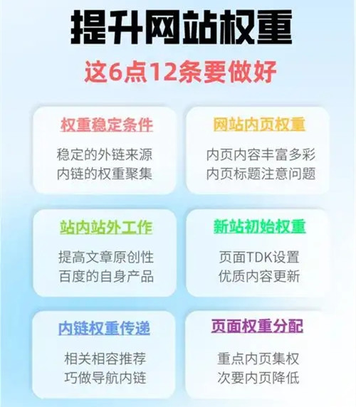 探索網(wǎng)站權(quán)重的真實面紗，搜索引擎到底存不存所謂的權(quán)重